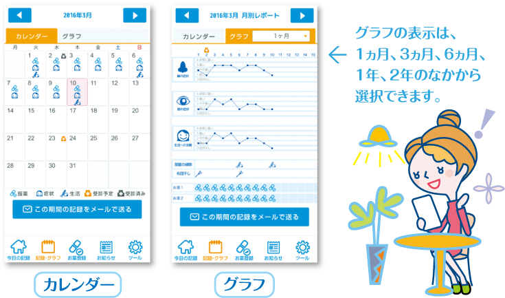 カレンダー グラフ グラフの表示は、1ヵ月、3ヵ月、6ヵ月、1年、2年のなかから選択できます。