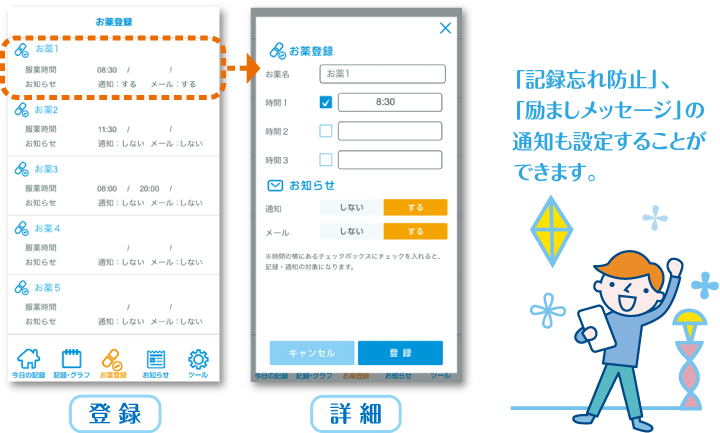 登録 詳細 「記録忘れ防止」、「励ましメッセージ」の通知も設定することができます。