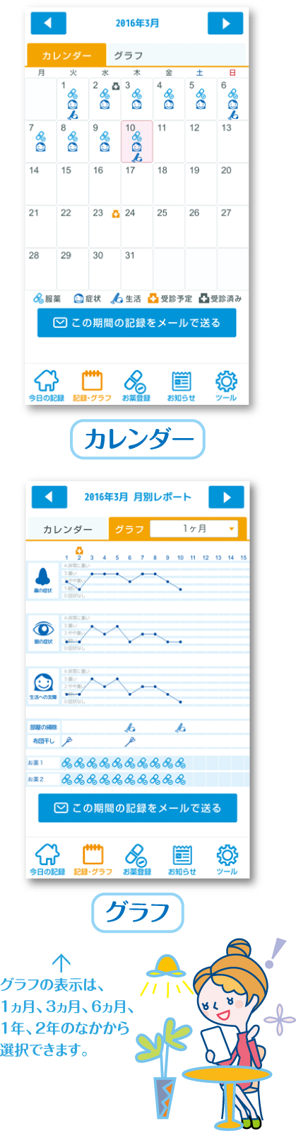 カレンダー グラフ グラフの表示は、1ヵ月、3ヵ月、6ヵ月、1年、2年のなかから選択できます。